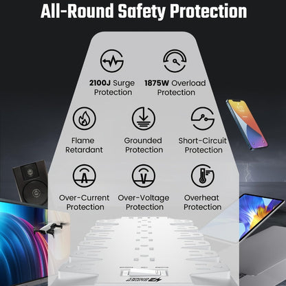45W USB-C PD Power Strip Surge Protector 26-in-1, 22 AC Outlets & 4 USB Ports (2 USB-C 45W + 2 USB-A)
