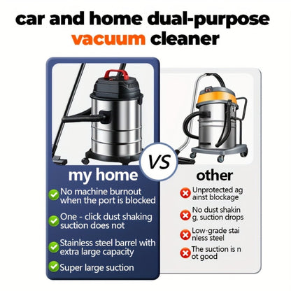 Wet Dry Vacuum Cleaner High-Power Bucket Type 5.28 to 6.6 Gallon Super Suction for Car and Home Dual-Use Cartridge Filter 40dB Quiet Motor