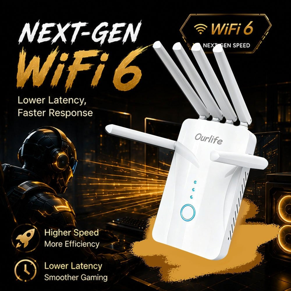 WiFi 6 Mesh Extender 1400Mbps 6-Antenna Dual Band - 2.4GHz & 5GHz Whole Home Coverage, One-Button WPS Setup