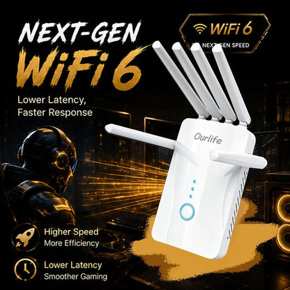WiFi 6 Mesh Extender 1400Mbps 6-Antenna Dual Band - 2.4GHz & 5GHz Whole Home Coverage, One-Button WPS Setup