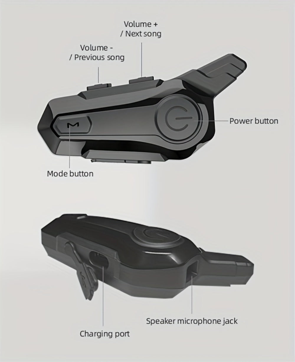 Motorcycle Helmet Bluetooth Intercom Headset – Wireless Real-Time 2-Rider Communication, Compatible with Full Face, 3/4 & Open Face Helmets