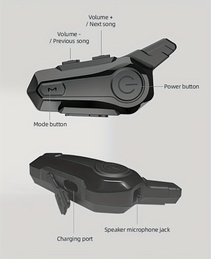Motorcycle Helmet Bluetooth Intercom Headset – Wireless Real-Time 2-Rider Communication, Compatible with Full Face, 3/4 & Open Face Helmets