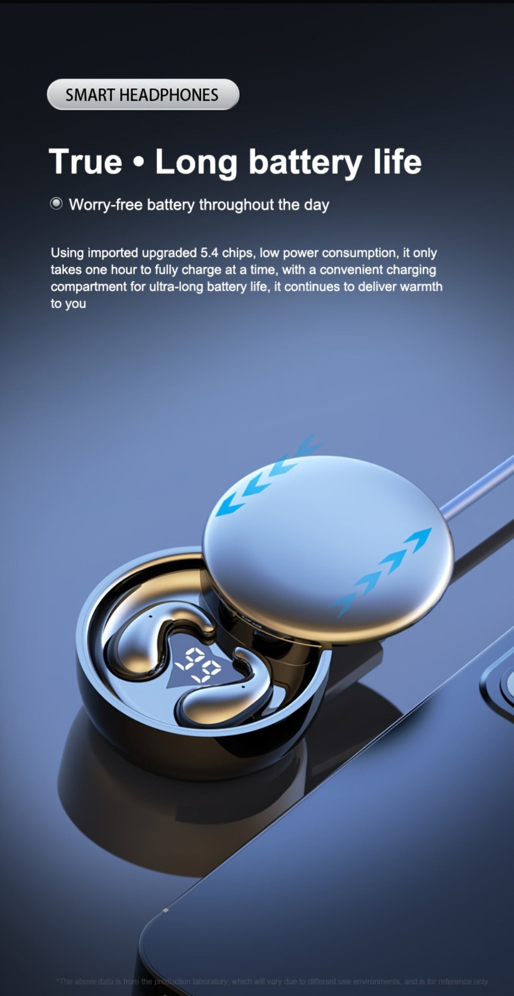 Heart-Shaped Bluetooth 5.4 Sleep Earbuds with Digital Charging Case in Black, White or Khaki