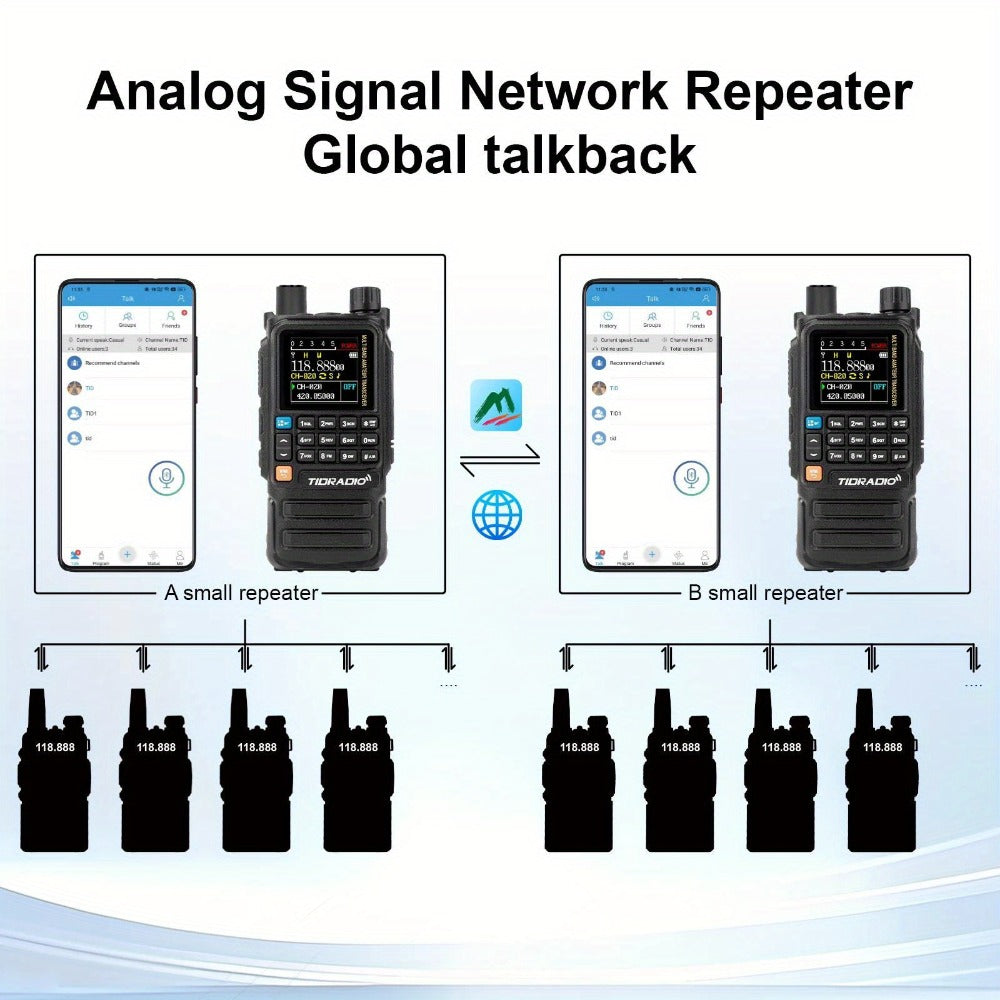 Tidradio H3 Plus Ham Radio Multi-Band Two-Way Radio, AM/FM Reception, Wireless Headset Compatible