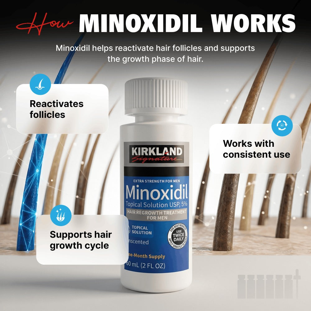 Minoxidil 5% Extra Strength Topical Solution for Men Hair Regrowth - Kirkland Signature 6-Month Supply