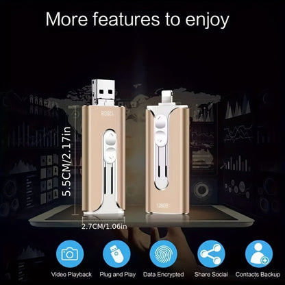 USB Flash Drive 4-in-1 USB 3.0 OTG Photo Drive with 128GB or 256GB Capacity, Four Connectors and Four Colors