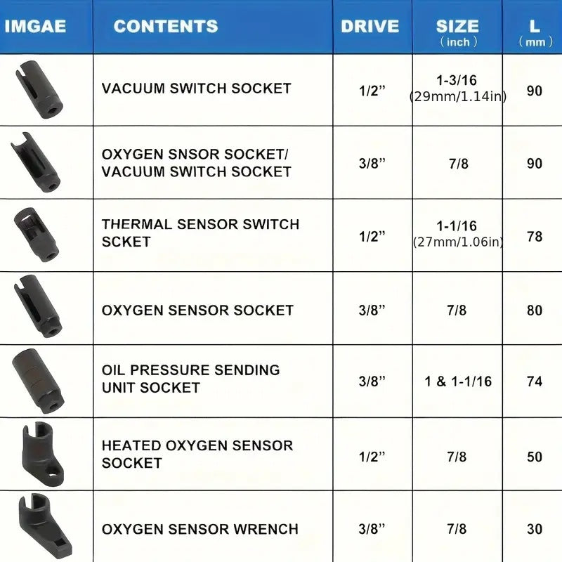 Oxygen Sensor Socket Set – Professional Removal & Installation Tool Kit for All Vehicles, Universal 22mm Slotted Design