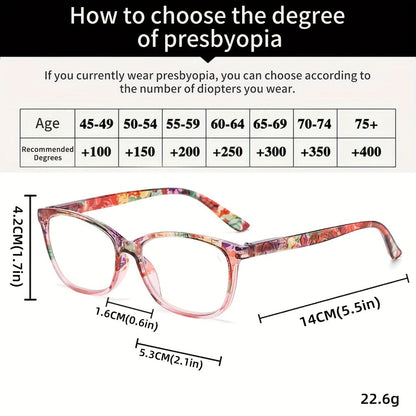 Reading Glasses – Four-Pair Oval Reader Set with Metal Spring Hinges and Mixed Colors with Multiple Strength and Color Options