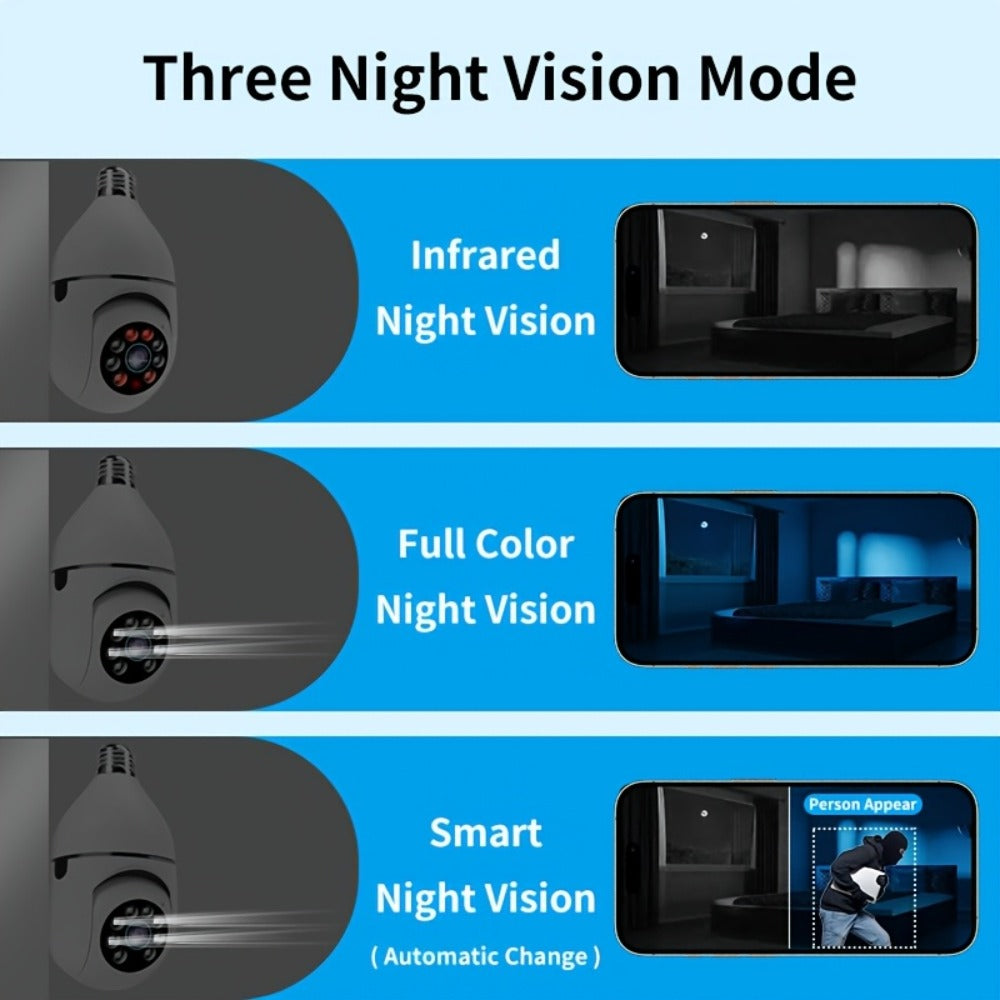 Indoor Security Camera 3MP Bulb-Socket Model with 360° Panoramic View, Dual-Band WiFi and Two-Way Audio