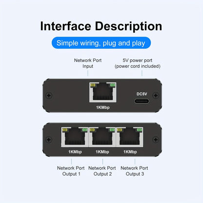 Gigabit Ethernet Splitter 1 to 3, 1000Mbps PoE Network Splitter, 1 In 3 Out RJ45 Adapter for PC, Laptop
