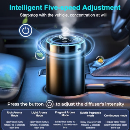4-in-1 Car Air Freshener Diffuser with Starry Sky Projection – Aromatherapy Humidifier Dynamic Ambient Light, USB Powered