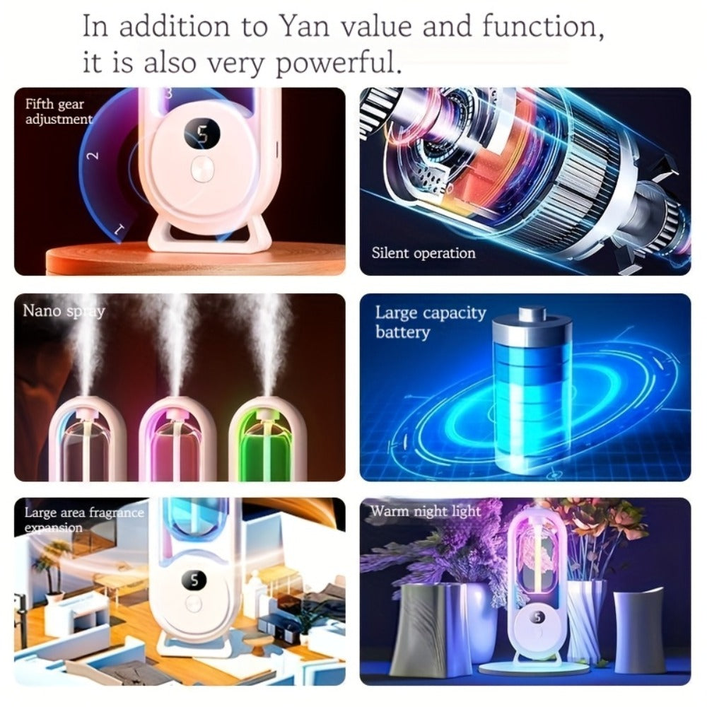Aromatherapy Diffuser with Essential Oils Included, 4.06oz Cute Portable Aroma Diffuser with LED Light for Office