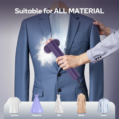 1200W Handheld Garment Steamer and Iron with 110–125V Label, Rest Pad and Three Color Options