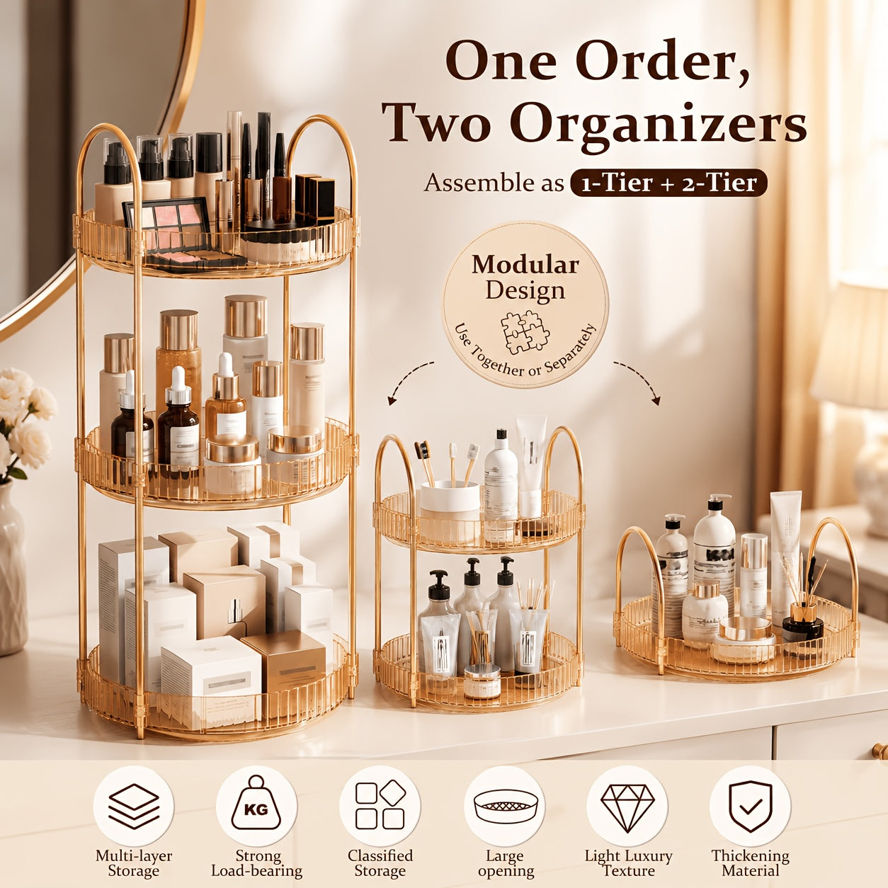 360 Rotating Makeup Organizer Skincare Storage Rack – Multi-Layer Detachable Cosmetic Organizer for Perfume, Lipstick, Skincare