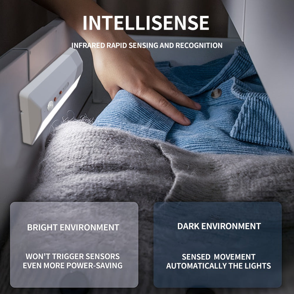 Smart Motion Sensor Night Light Plug-In, LED Light for Entryway, Corridor, Hallway & Staircase with USB Charging