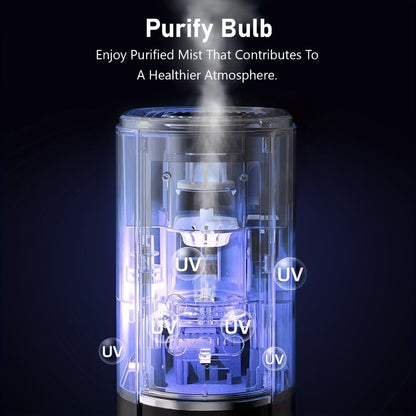 Humidifier 9L Top-Fill Cool Mist Tower with Smart Humidity Control, Sleep Mode and 600-Square-Foot Listing