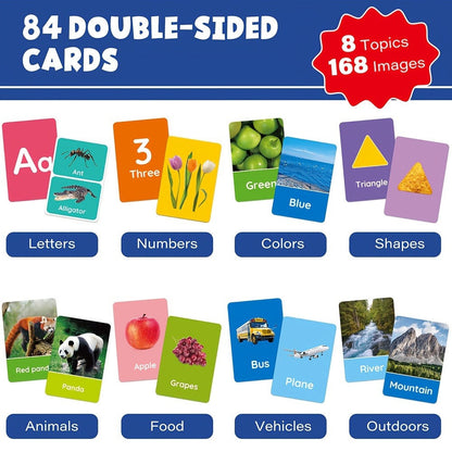 Toddler Flashcards 84 Double-Sided Cards 168 Pictures, 8 Categories ABC Letters Numbers Animals Shapes Colors Food Vehicles
