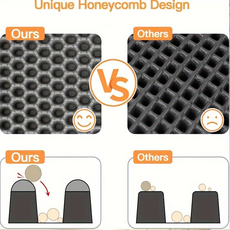 Cat Litter Mat Honeycomb Double Layer – Waterproof Urine-Proof Washable Litter Trapping Mat, Reduces Scatter & Easy to Clean