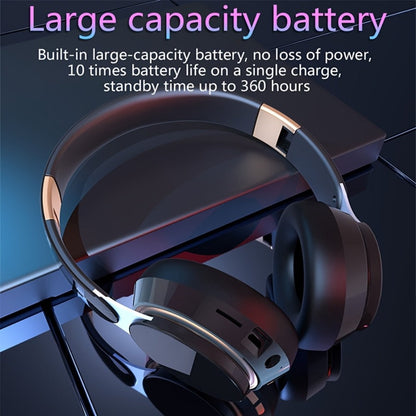 Foldable Wireless Over-Ear Headphones with FM Radio, TF Card Playback, 3.5mm AUX, Microphone and Six Colors