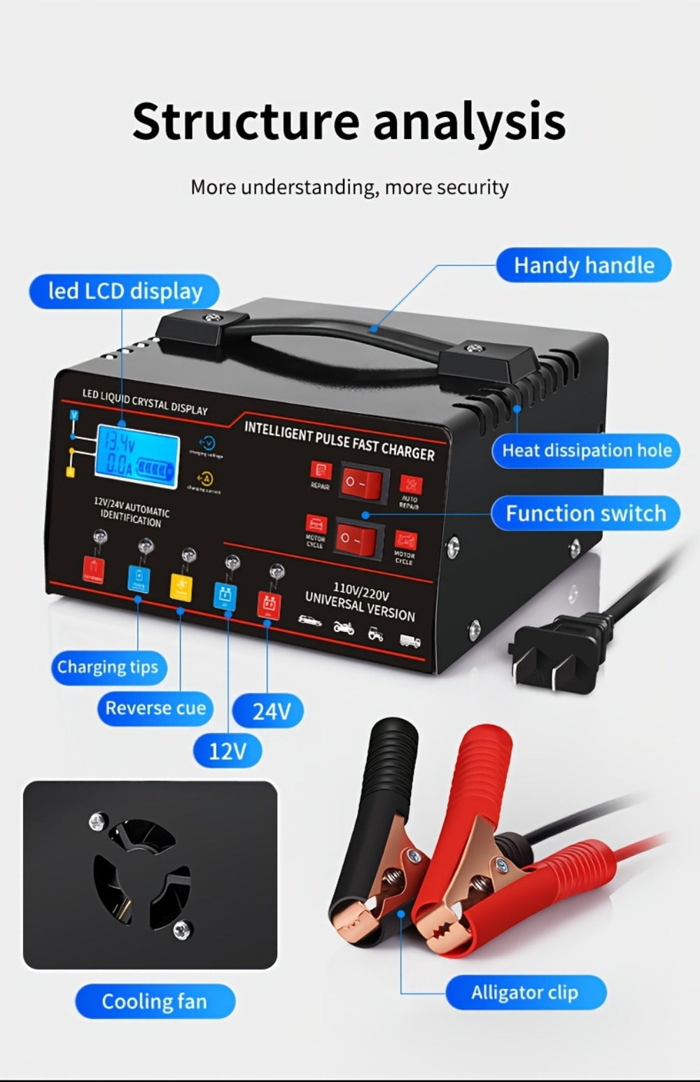 AF01 12 V and 24 V Battery Charger with LCD Display, Alligator Clamps, Carry Handle and Cooling Fan