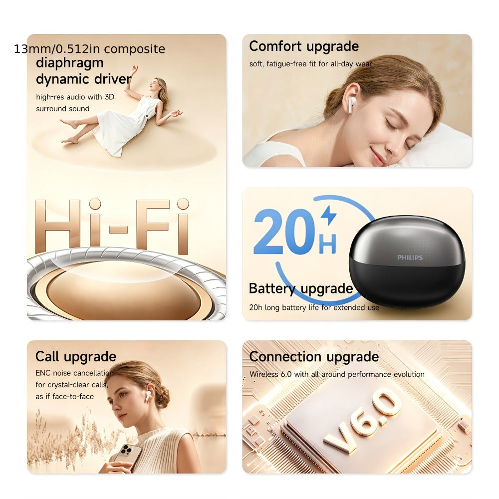Wireless Earbuds Philips Bluetooth 6.0 Semi-Open Back with Rechargeable Case in White or Black