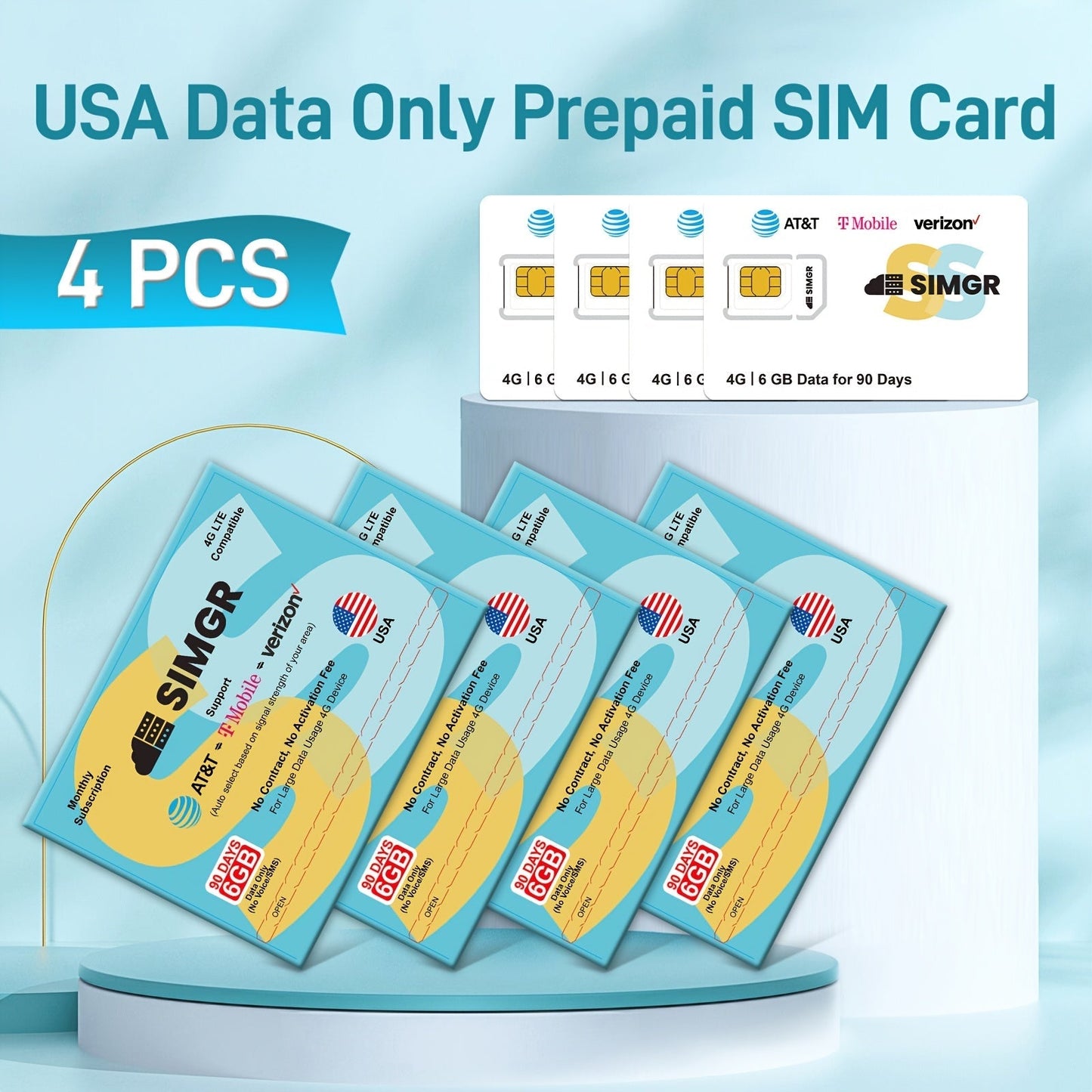 Triple Network SIM Card USA 4G LTE SIMGR AT&T T-Mobile & Verizon Auto-Select for an Everyday Personal Care Routine