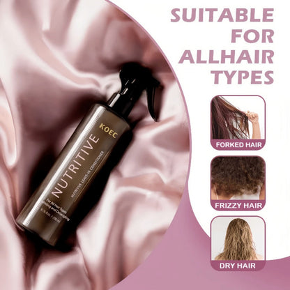 Keratin Biotin Leave-In Conditioner 6.76oz, Anti-Frizz Detangler with Argan Oil & Plant Extracts