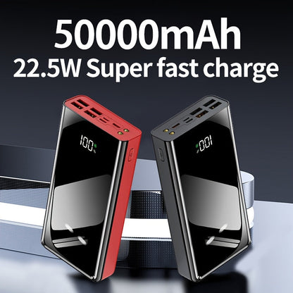 Portable Charger 50000mAh Large Power Bank LED Light Power Display Multi-Port USB-C Micro for an Everyday Personal Care Routine