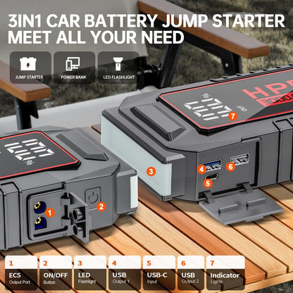 Gray Jump Starter with 3000A or 5000A Source Labels, 24000mAh Marking, Clamp Leads and Carry Case
