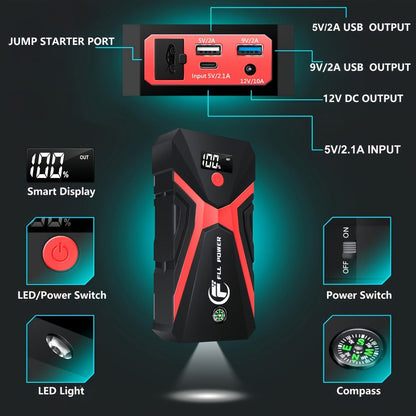 12V Jump Starter with F07, F13, F19 or F03 Black Model Options, Digital Display, LED Light and USB Connections