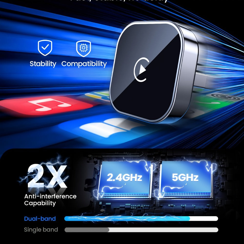 Wireless CarPlay Adapter 2-in-1 for iPhone & Android Auto, Mini USB-C Dongle, Convert Wired to Wireless, Plug & Play, Auto Connect