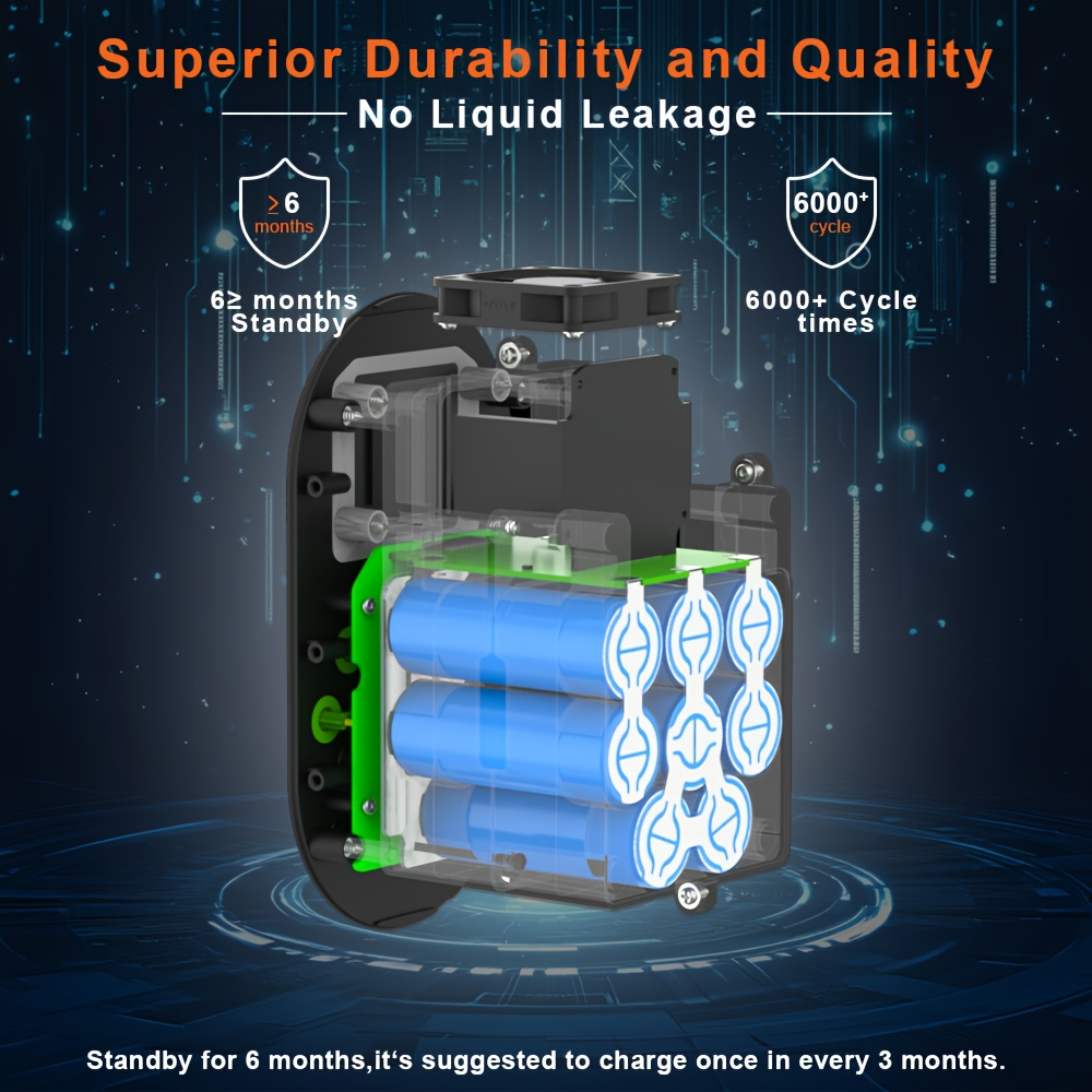 Power Station with Solar Panel, 99.84Wh 120W LiFePO4 Unit with 30W Foldable Solar Panel and Five Outputs