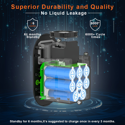 Power Station with Solar Panel, 99.84Wh 120W LiFePO4 Unit with 30W Foldable Solar Panel and Five Outputs