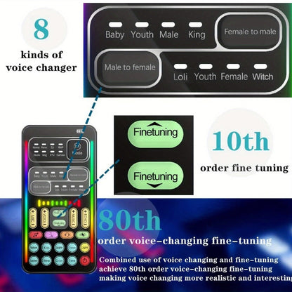 Voice Changer Sound Card with 8 Voice Effects & LED Lights, Portable Live Sound Board for PS4, PS5