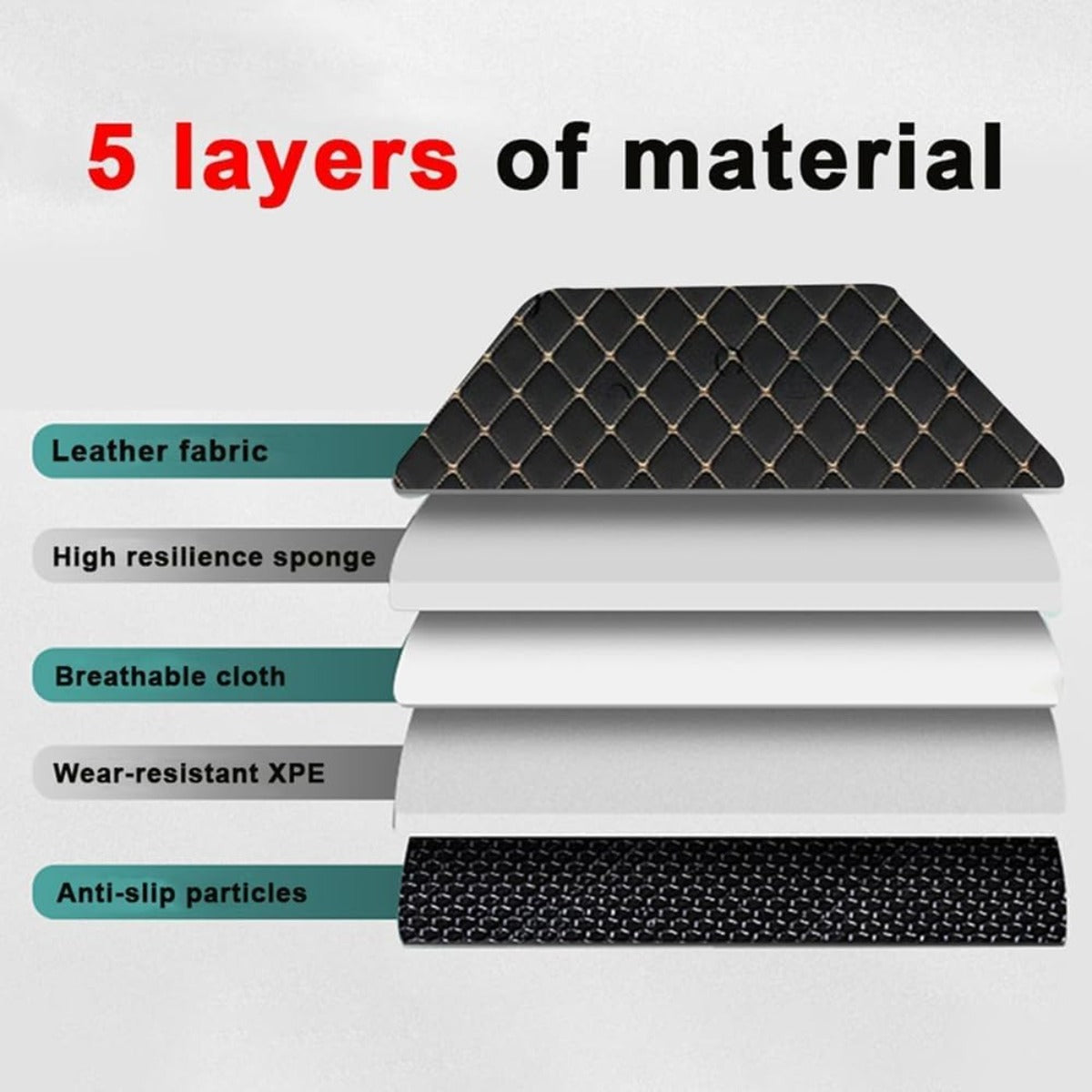 Quilted PU Car Floor Mats, Five-Piece Front and Rear Set in Red, Beige or Brown Color Options