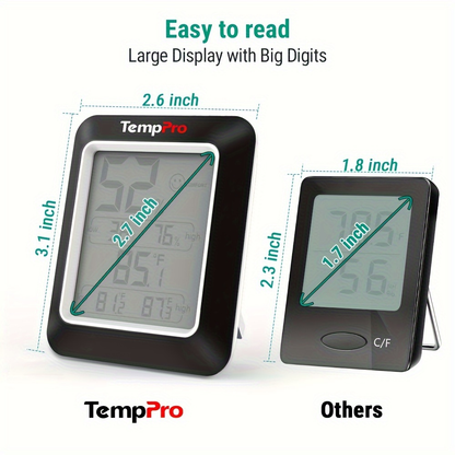 Indoor Hygrometer Thermometer 2-Pack – Room Temperature Humidity Meter with Air Comfort Indicator, Battery Powered for Home