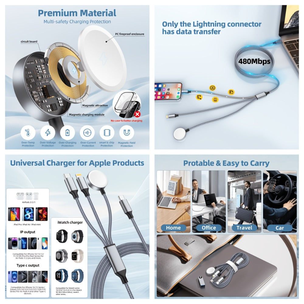 Braided Charging Cable with USB-A or USB-C Input, Three Output Paths and Five Color or Connector Options