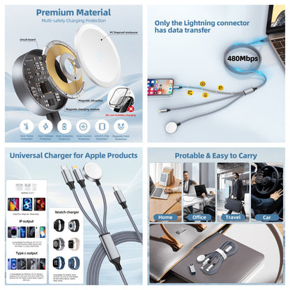 Braided Charging Cable with USB-A or USB-C Input, Three Output Paths and Five Color or Connector Options