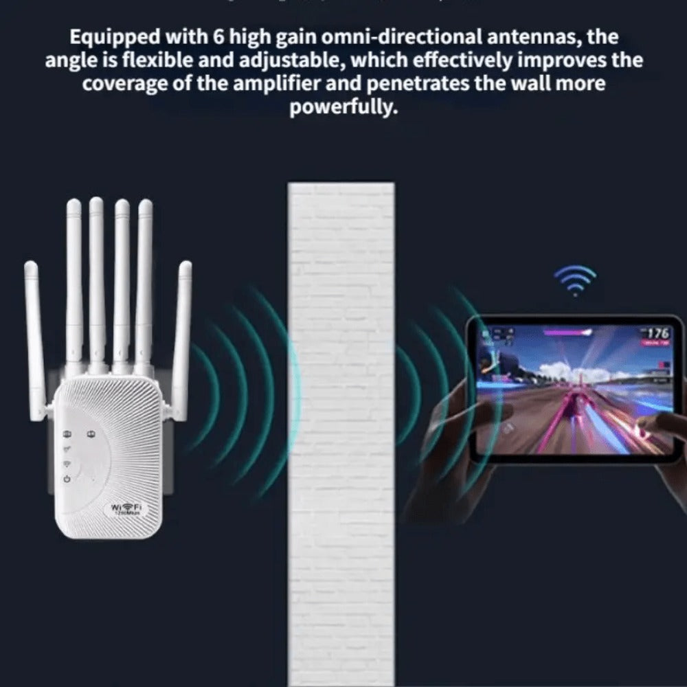 Ourlife WiFi Extender 11000 Sq Ft 6-Antenna 360° - 2.4GHz Signal Enhancer with Ethernet Port, Plug and Play