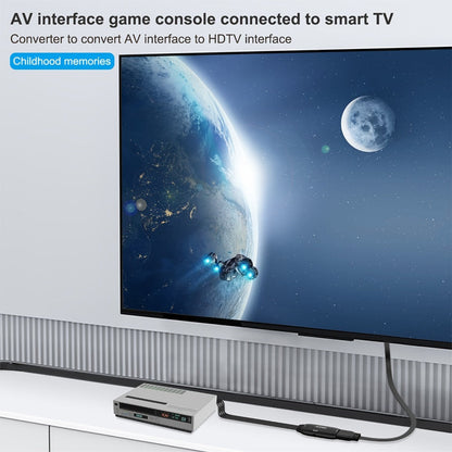 RCA to HDMI Converter 1080P Analog Composite AV to HD, Connects DVD VCR VHS PS3 Game Console Android TV Box to HDMI TV