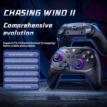 2.4G Wireless PC Game Controller in Five Colors with Hall-Effect Sticks, RGB Lighting and USB Receiver