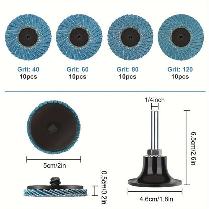 Quick Change Sanding Discs 40-Pack 2 Inch with 1/4 Shank Holder for Entryways, Bedrooms and Living Spaces