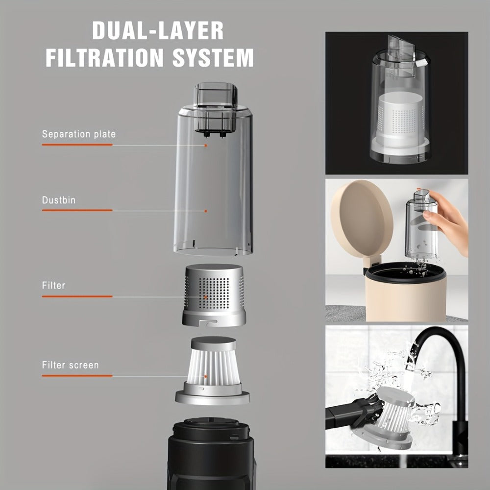 Handheld Vacuum Cleaner with 4KPa Suction, USB Charging, Crevice Tool and Three Color Options