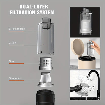 Handheld Vacuum Cleaner with 4KPa Suction, USB Charging, Crevice Tool and Three Color Options