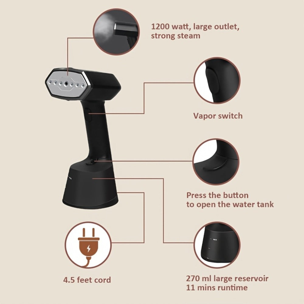 1200W Handheld Garment Steamer with 270ml Tank, 30-Second Heat-Up Marking and Removable Base