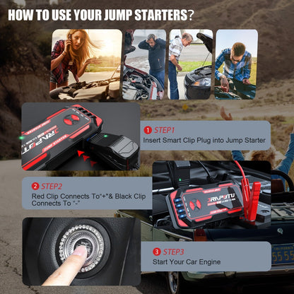 2500A Peak Car Jump Starter Portable – 12V Battery Booster Pack with USB-A & USB-C Ports, LED Flashlight, 10000mAh Power Bank