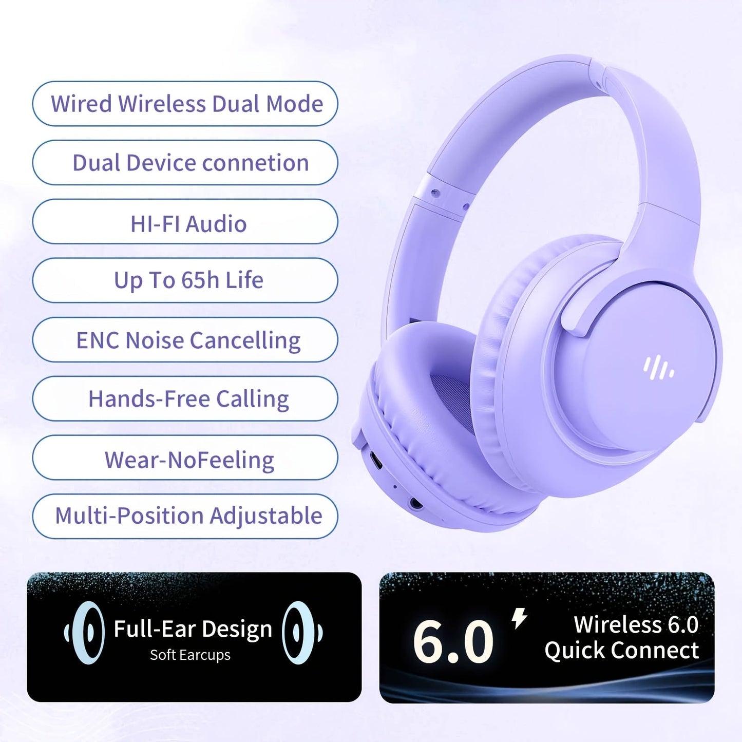 KVIDIO 65H Over-Ear Headphones Wireless HiFi Stereo Rich Bass Low Latency Foldable for Bedside Audio, Alarms and Room Entertainment