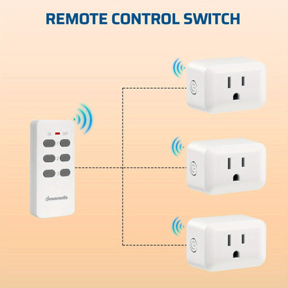 Wireless Remote Control Outlet Switch 100ft RF Range Programmable Expandable Plug-in Remote for Entryways, Bedrooms and Living Spaces