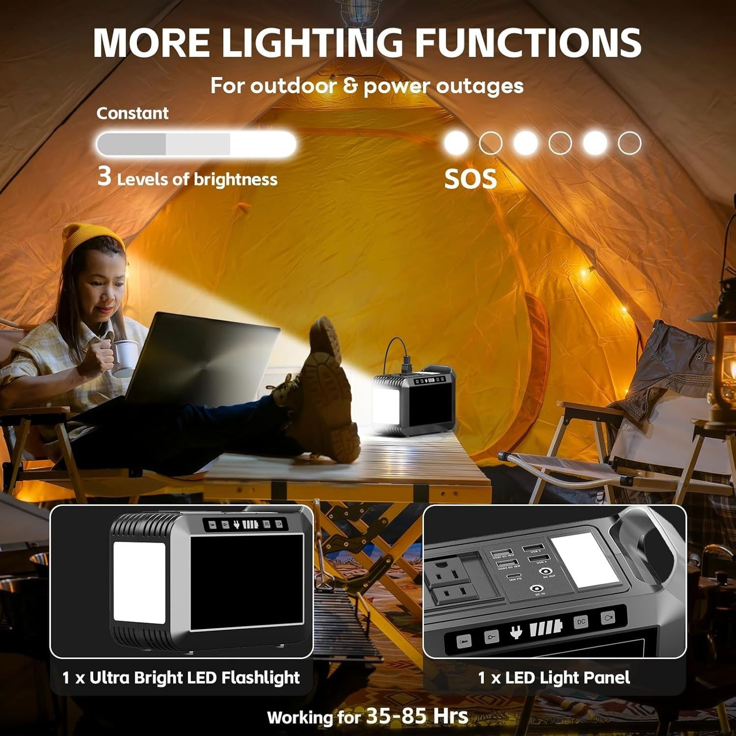 Portable Power Station 88/148/172Wh with AC Outlet 110V, Solar Generator for Camping, USB3.0 QC Fast Charge
