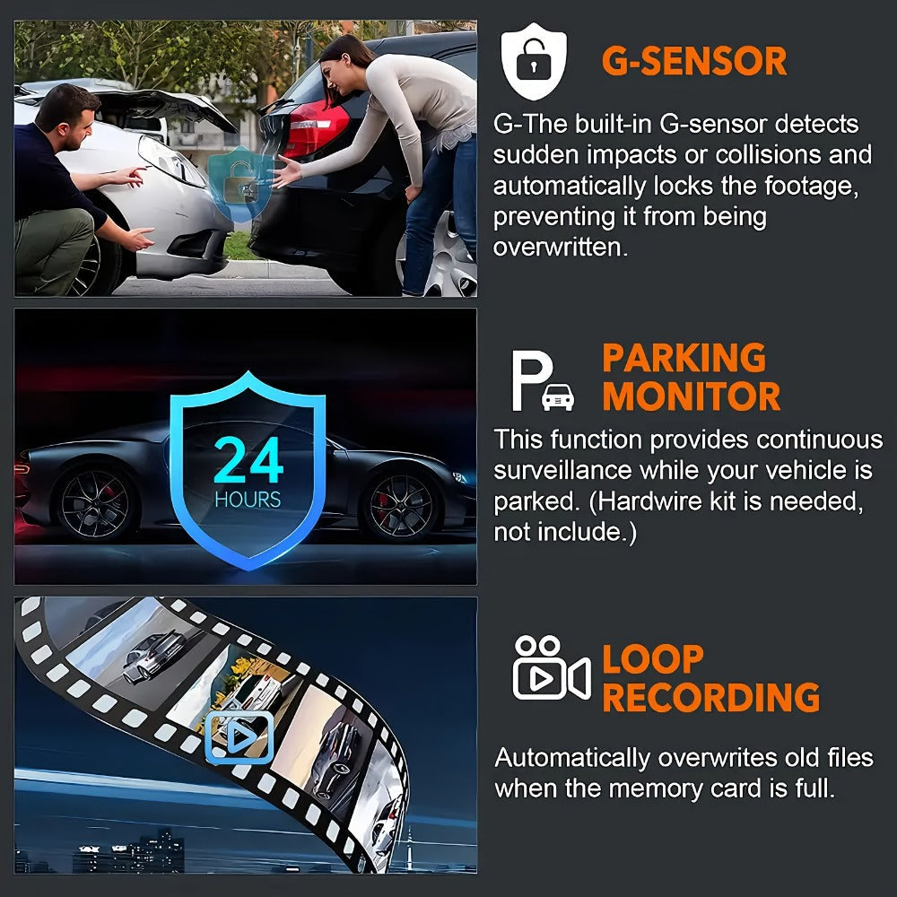4-Channel 360° Dash Cam 1080P Front + 720P Rear Left Right All-Round Coverage, Quad-Screen Split Display, Night Vision, WDR, G-Sensor